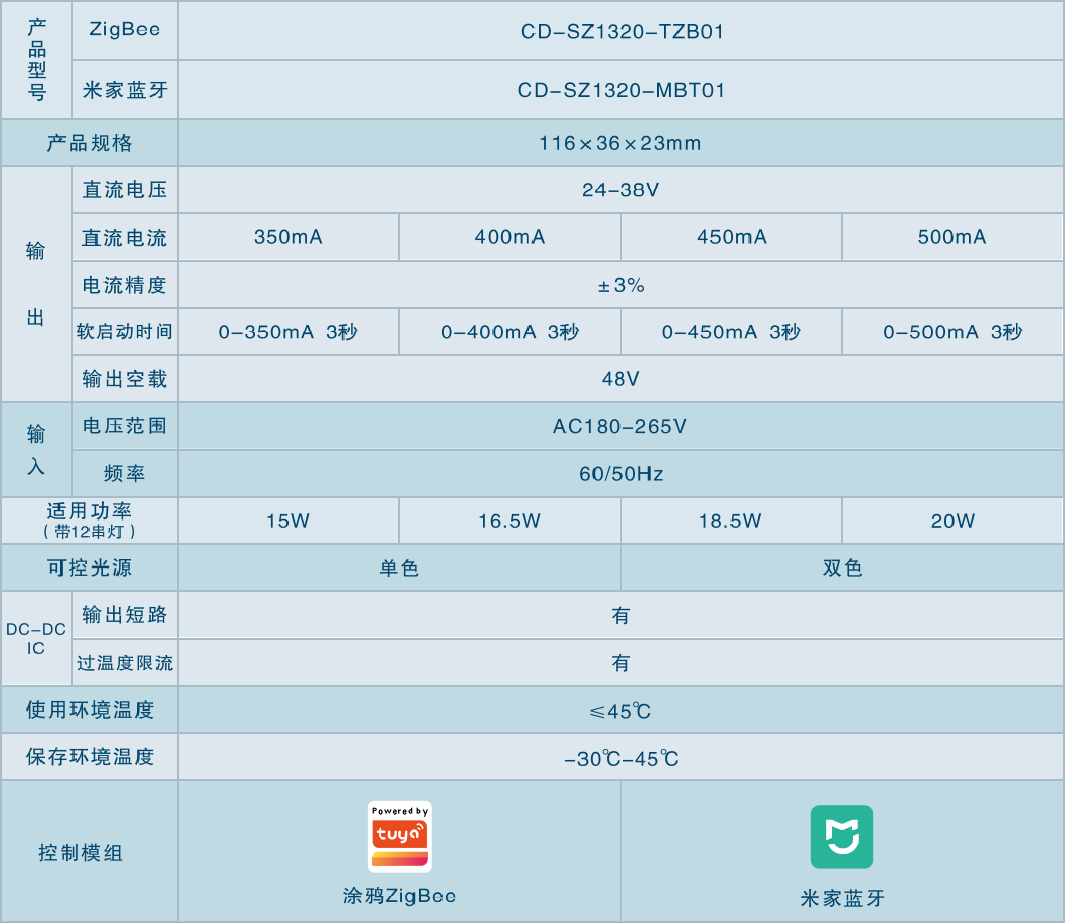 3_CD-SZ1320系列_详情.png