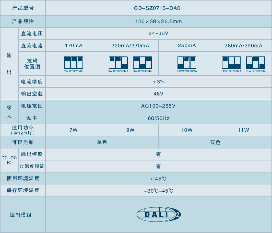 5_CD-SZ0715-DA01系列_详情.png