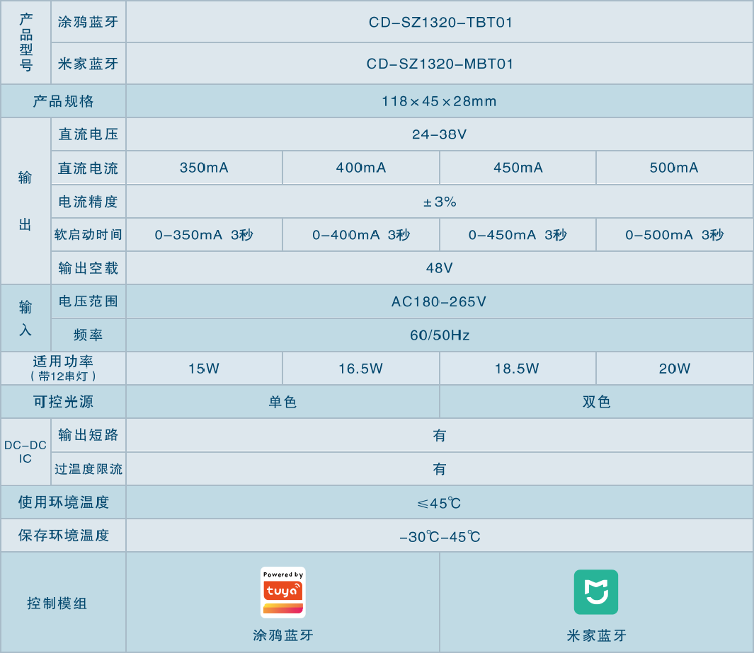 2_CD-SZ1320系列_详情.png