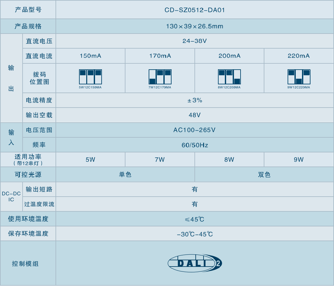 14_CD-SZ0512-DA01系列_详情.png