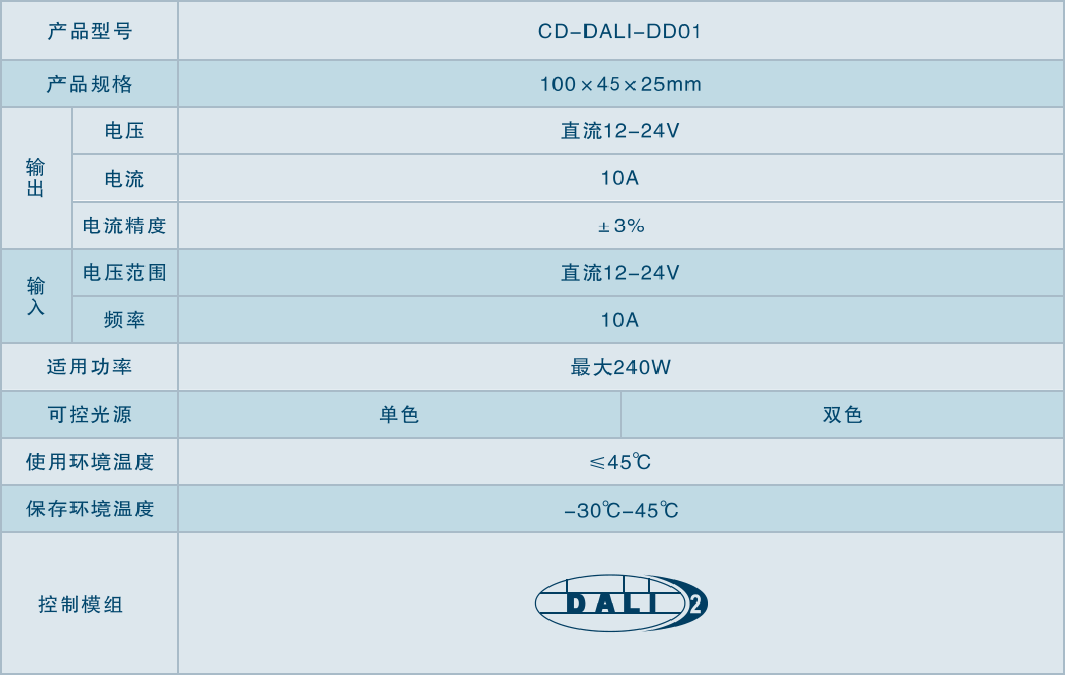 CD-DALI-DD01-详情.png